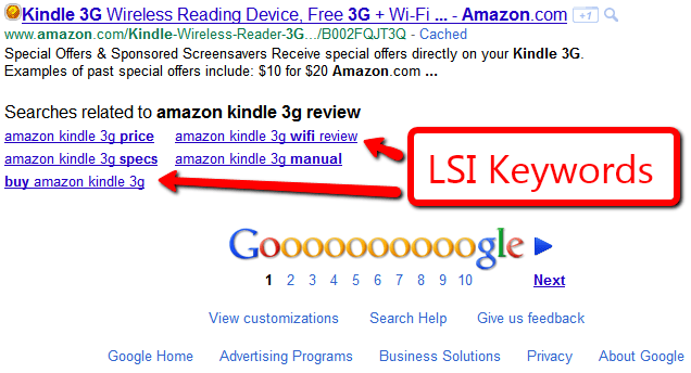seo 2019 - lsi keywords