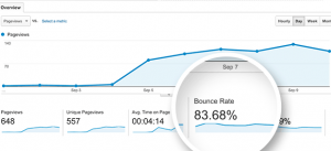 decrease bounce rate and improve seo